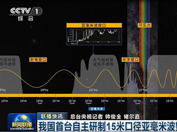 【新闻联播】我国首台自主研制15米口径亚毫米波望远镜启动建设（2025年9月20日）