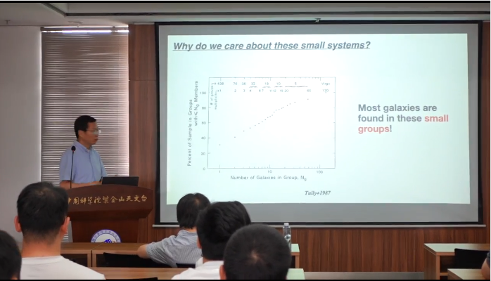 2025年05月28 Pmo Colloquium：小型星系系统的重子物质循环